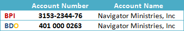 Navs Bank Accounts